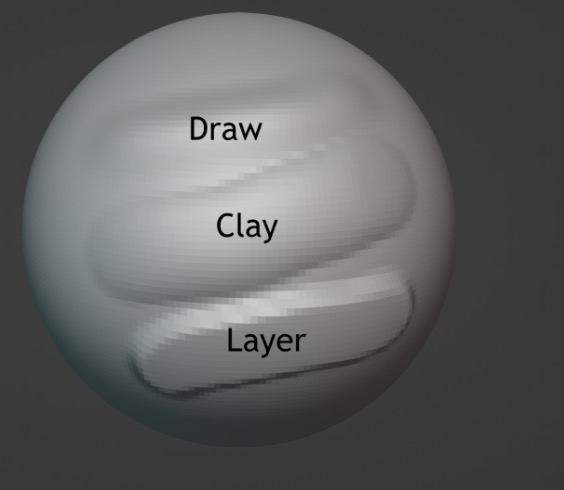 Sphere with three annotated brush strokes, draw, clay, and layer.